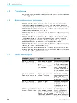 Preview for 13 page of SICK WT 23-2 Series Operating Instructions Manual