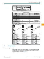 Preview for 21 page of SICK WTB4FP MultiSwitch Operating Instructions Manual