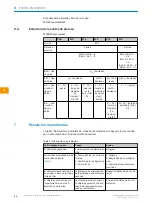 Preview for 40 page of SICK WTB4FP MultiSwitch Operating Instructions Manual