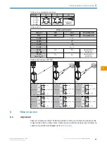 Preview for 49 page of SICK WTB4FP MultiSwitch Operating Instructions Manual