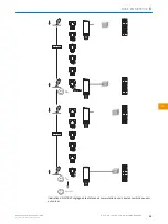 Preview for 53 page of SICK WTB4FP MultiSwitch Operating Instructions Manual