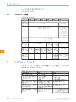 Preview for 68 page of SICK WTB4FP MultiSwitch Operating Instructions Manual