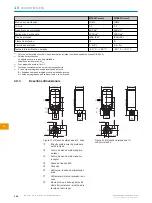 Preview for 126 page of SICK WTB4FP MultiSwitch Operating Instructions Manual