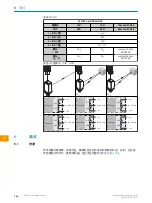 Preview for 148 page of SICK WTB4FP MultiSwitch Operating Instructions Manual