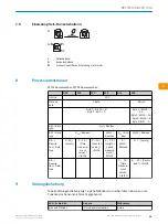 Preview for 19 page of SICK WTL16 Operating Instructions Manual