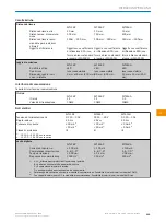 Preview for 119 page of SICK WTL16 Operating Instructions Manual