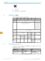 Preview for 140 page of SICK WTL16 Operating Instructions Manual