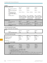 Preview for 216 page of SICK WTL16 Operating Instructions Manual