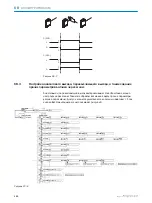 Preview for 120 page of SICK WTT190L-A Series Operating Instructions Manual