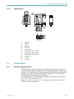 Preview for 20 page of SICK WTT190LC-B2233A00 Operating Instructions Manual