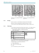 Предварительный просмотр 35 страницы SICK WTT190LC-B2233A00 Operating Instructions Manual