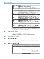 Предварительный просмотр 39 страницы SICK WTT190LC-B2233A00 Operating Instructions Manual