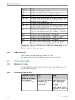 Preview for 53 page of SICK WTT190LC-B2233A00 Operating Instructions Manual