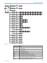 Preview for 80 page of SICK WTT190LC-B2233A00 Operating Instructions Manual