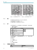 Preview for 91 page of SICK WTT190LC-B2233A00 Operating Instructions Manual