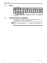 Preview for 93 page of SICK WTT190LC-B2233A00 Operating Instructions Manual