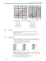 Preview for 104 page of SICK WTT190LC-B2233A00 Operating Instructions Manual