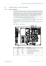 Preview for 69 page of SICK ZIRKOR Series Operating Instructions Manual