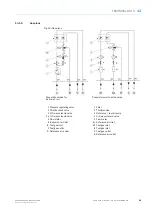 Preview for 81 page of SICK ZIRKOR Series Operating Instructions Manual