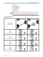 Preview for 7 page of SICK ZSE18 1 Series Operating Instructions Manual