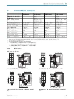 Предварительный просмотр 47 страницы SICK ZSE18 1 Series Operating Instructions Manual