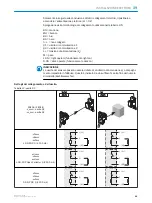 Предварительный просмотр 55 страницы SICK ZSE18 1 Series Operating Instructions Manual