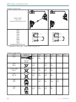 Предварительный просмотр 58 страницы SICK ZSE18 1 Series Operating Instructions Manual