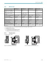 Preview for 63 page of SICK ZSE18 1 Series Operating Instructions Manual