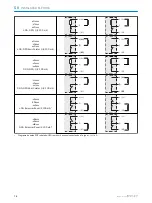 Preview for 72 page of SICK ZSE18 1 Series Operating Instructions Manual