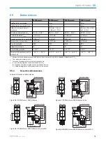 Preview for 79 page of SICK ZSE18 1 Series Operating Instructions Manual