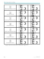 Preview for 88 page of SICK ZSE18 1 Series Operating Instructions Manual