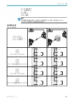 Preview for 103 page of SICK ZSE18 1 Series Operating Instructions Manual