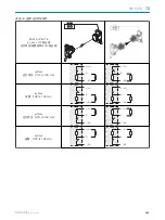 Preview for 105 page of SICK ZSE18 1 Series Operating Instructions Manual