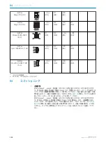 Preview for 122 page of SICK ZSE18 1 Series Operating Instructions Manual