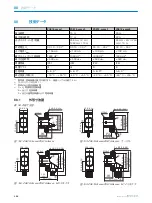 Предварительный просмотр 126 страницы SICK ZSE18 1 Series Operating Instructions Manual