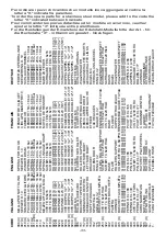 Предварительный просмотр 33 страницы Sicomat R422 Use And Maintenance Manual