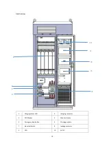 Предварительный просмотр 13 страницы Sicon EVMS Series User Manual