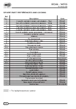 Preview for 42 page of Sicor R5840X EOM WFG Use And Maintenance Instructions