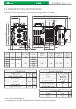 Preview for 4 page of Sicor SGS8 Operation And Maintenance Manual