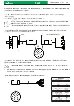 Preview for 19 page of Sicor SGS8 Operation And Maintenance Manual