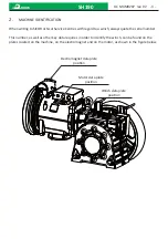 Предварительный просмотр 5 страницы Sicor SH190 Operation And Maintenance Manual