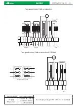 Предварительный просмотр 23 страницы Sicor SH190 Operation And Maintenance Manual