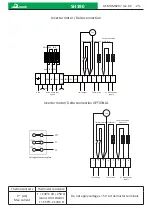 Предварительный просмотр 25 страницы Sicor SH190 Operation And Maintenance Manual