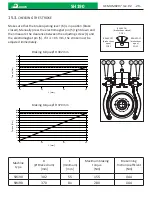 Предварительный просмотр 31 страницы Sicor SH190 Operation And Maintenance Manual