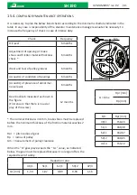 Предварительный просмотр 32 страницы Sicor SH190 Operation And Maintenance Manual