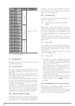 Предварительный просмотр 12 страницы Sicotec SLC TWIN RT2 LION User Manual