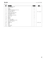 Preview for 17 page of Sidamo TM 200 B User Manual