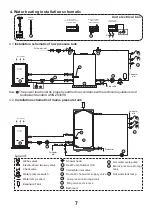 Preview for 9 page of Siddons Solarstream MACHRW020ZA/(B01) Installation Instructions Manual