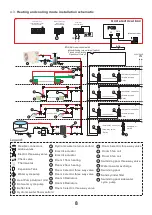 Preview for 10 page of Siddons Solarstream MACHRW020ZA/(B01) Installation Instructions Manual