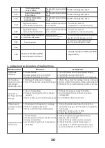 Preview for 22 page of Siddons Solarstream MACHRW020ZA/(B01) Installation Instructions Manual